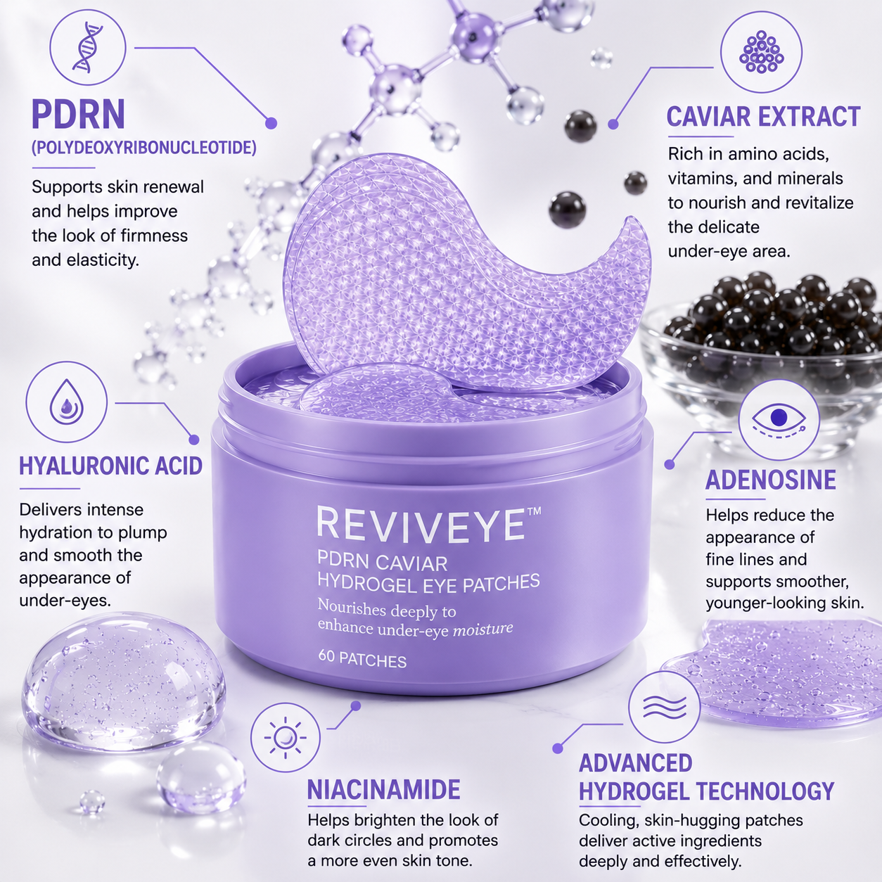 REVIVEYE™ - Caviar PDRN Nourishing Eye Patches