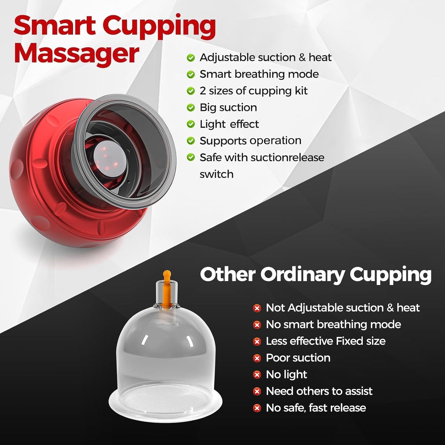 Nuvana™ - Smart Cupping Massager